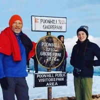 Ghorepani Poon Hill Trekking